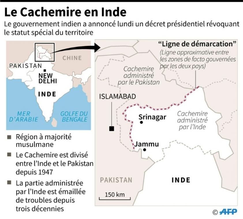Pourquoi l'Inde et le Pakistan se disputent-ils la région du Cachemire?