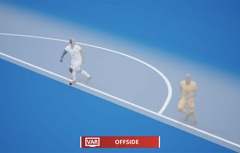 Football : La nouvelle technologie du hors-jeu